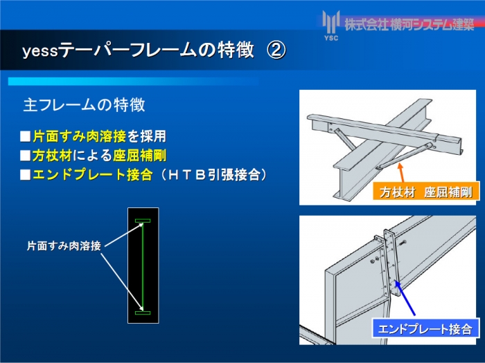 yessテーパーフレームの特長 その2